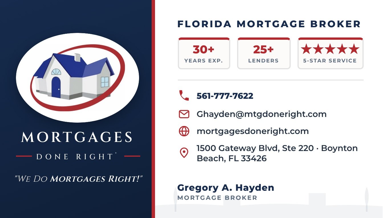 Business card for Mortgages Done Right